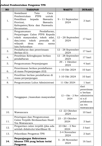 Jadwal